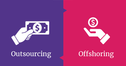 Outsourcing and Off shoring