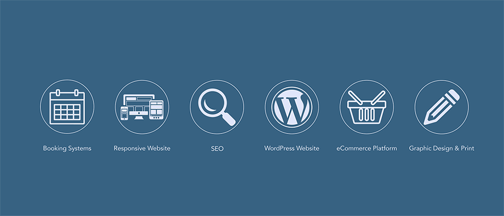 Latest Features of WordPress