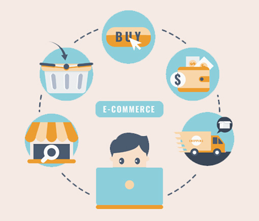 E-Commerce-Website-Design-Development