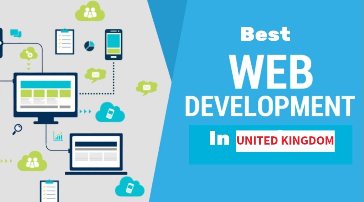 What Does A Web Development Company Actually Does