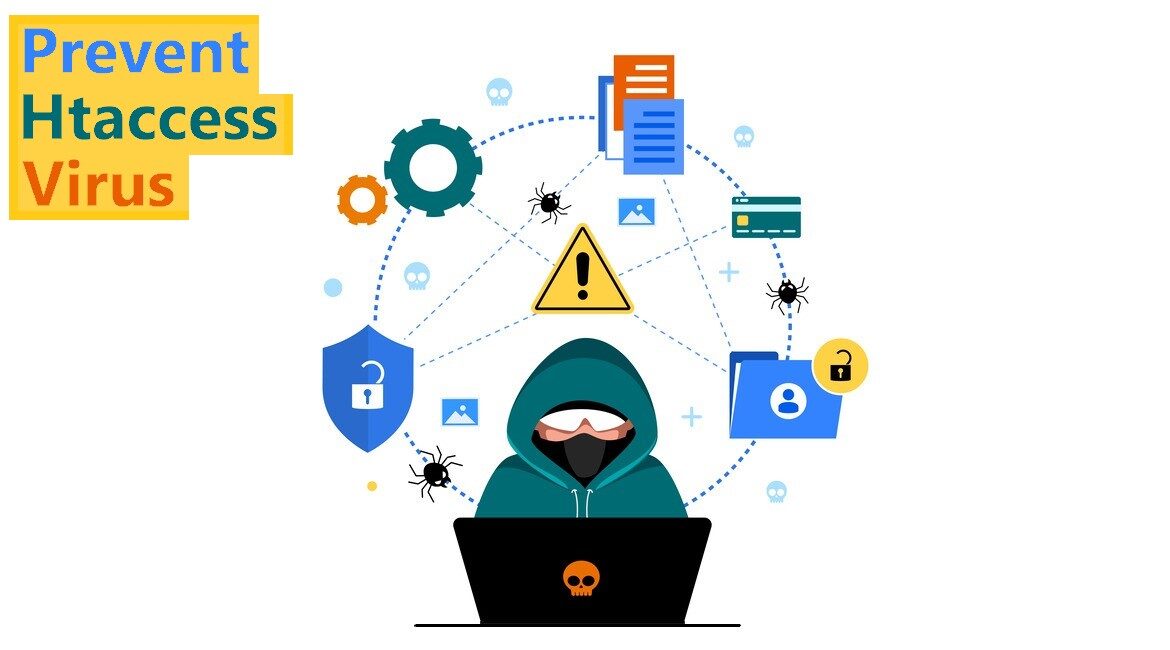 prevent website virus FI