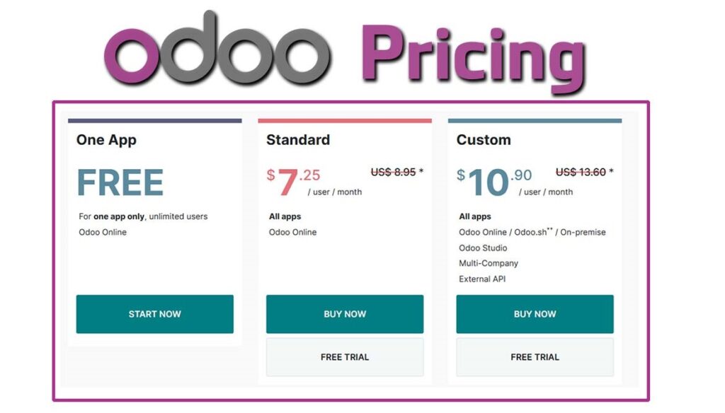 Odoo Pricing