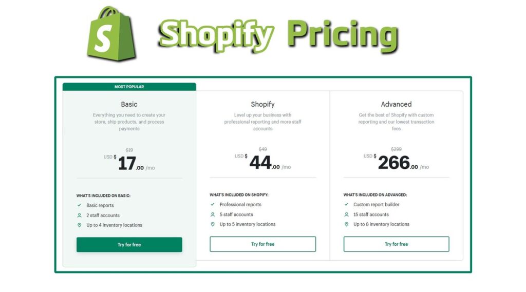 Shopify Pricing