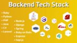 How to select tech stack - Featured Image