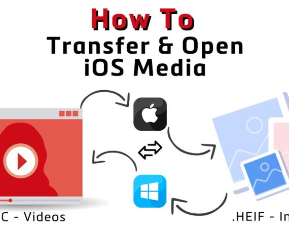 article transfer heif FI