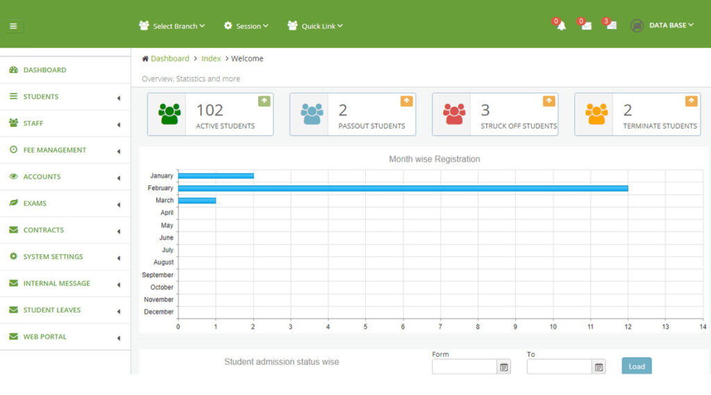 User Interface of University Management System